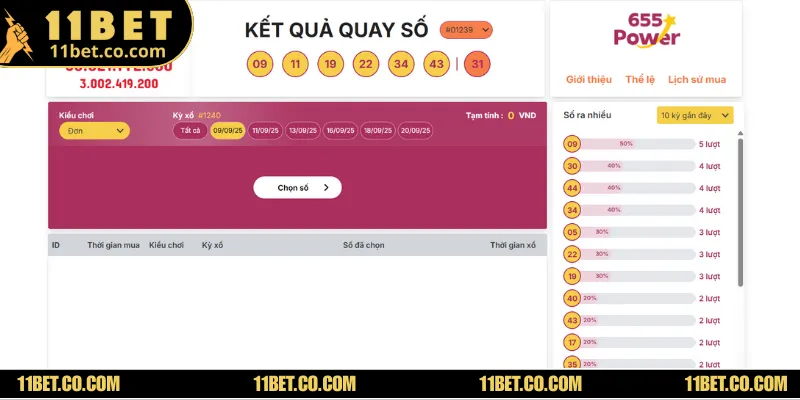 Xổ Số Tự Chọn - Cơ Hội Vàng Trúng Thưởng Khủng Mỗi Ngày Cần chờ thời gian quay xổ số tự chọn để kiểm tra kết quả