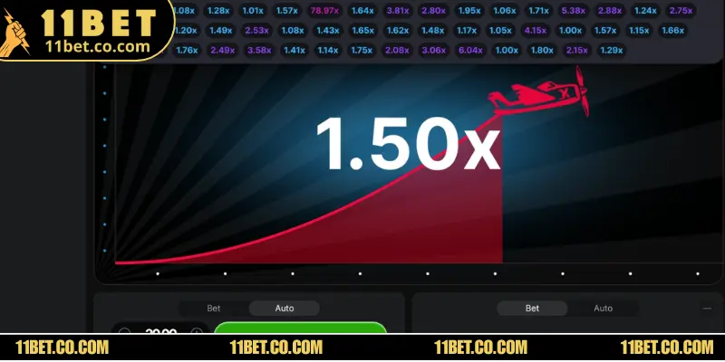 Tìm hiểu những tính năng đặc sắc của Aviator